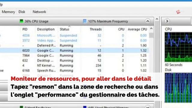 Quels outils de dépannage gratuit pour Windows 10 ? смотреть онлайн