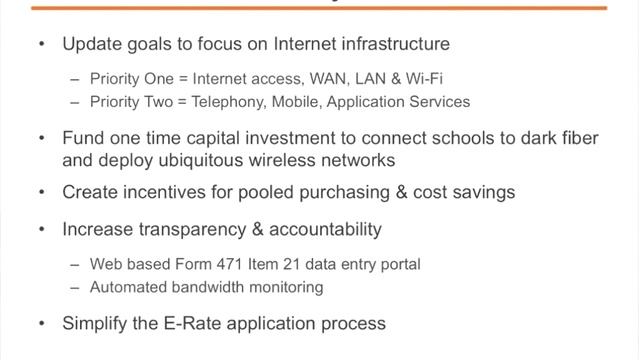 iNACOL 2013-08-06 E-Rate 2.0: Defining Drivers and Capacity Needs смотреть онлайн