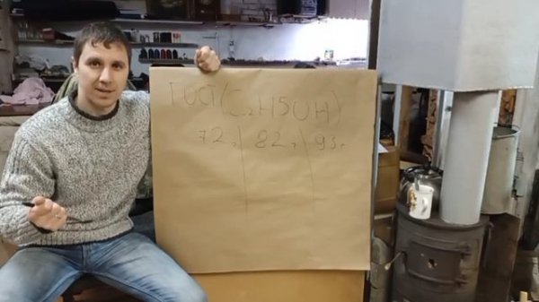 Алкоголь - ГОСТ (C2H5OH) спирт. ОБМАН ☝️