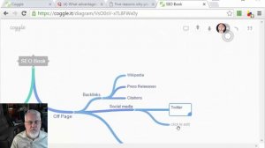 Free MindMapping CoggleIT and DrawIO