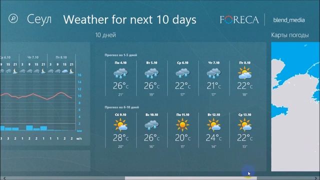 Weather app for Windows 8.1 смотреть онлайн