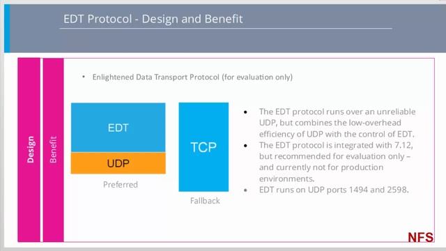 Citrix 7.12 HDX with Enlightened Data Transport смотреть онлайн