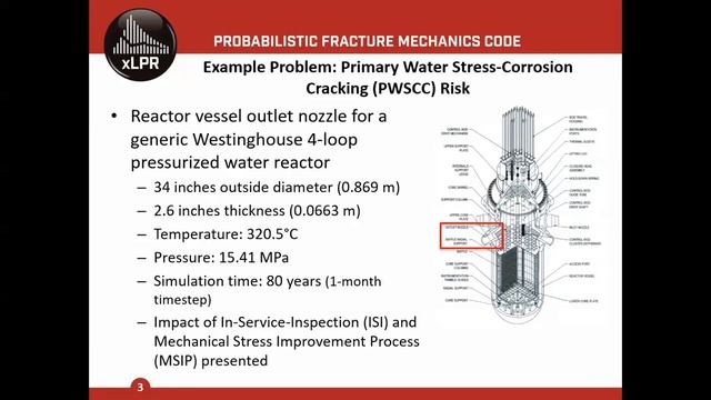 NRC Public Release of the xLPR Probabilistic Fracture Mechanics Code- Public Meeting, April 23, 202 смотреть онлайн