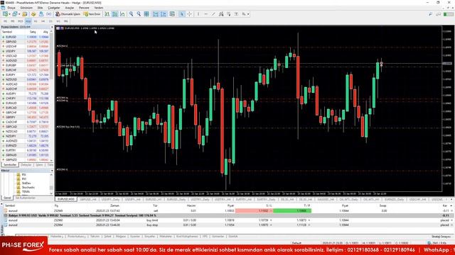 MetaTrader 5 (MT5) PC Detaylı Kullanım Videosu | Phase Forex Eğitim Serisi #1 смотреть онлайн
