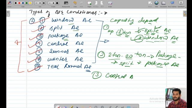 RAC: Air Conditioning System || Split AC || Window AC || Central AC || Summer/Winter AC смотреть онлайн