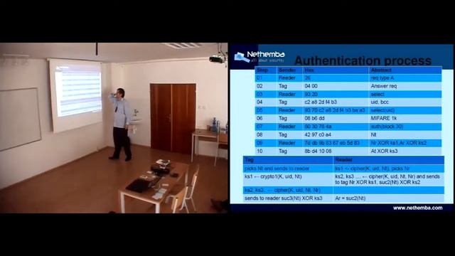 Pavol Lupták - Útoky na čipové karty Mifare v praxi смотреть онлайн