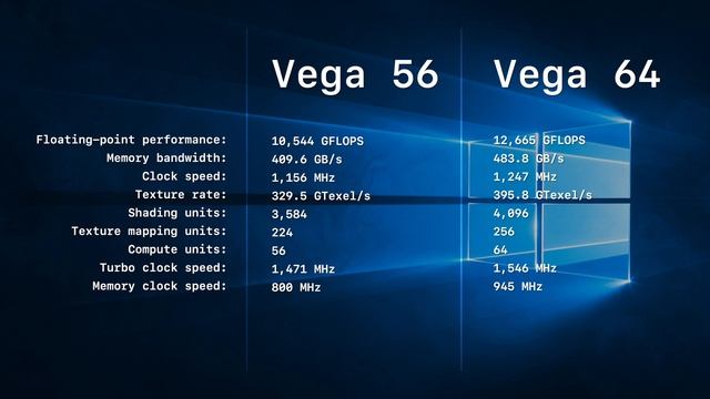 Flashing a Vega 56 to Vega 64 on a Mac Pro 5,1 2010 & (3,1 2008, 4,1 2009, 5,1 2010 and 7,1 2019) смотреть онлайн