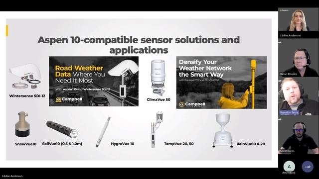 Aspen 10 IoT: Bridging Network Gaps with Smart Solutions смотреть онлайн