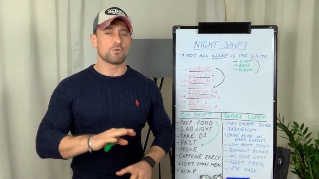 How to Lose Weight When You Work Night Shifts. (DIET PLAN in description) смотреть онлайн