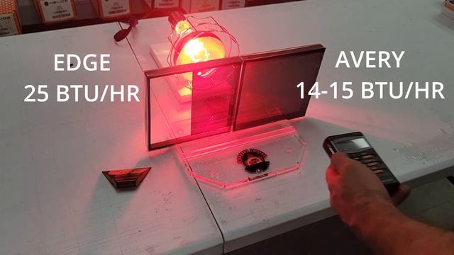 DUAL REFLECTIVE WINDOW FILM COMPARISON смотреть онлайн