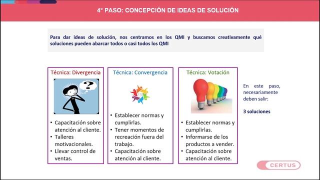 3.2 ¿Cómo usar el método CP Simplex? - Resolución de problemas смотреть онлайн
