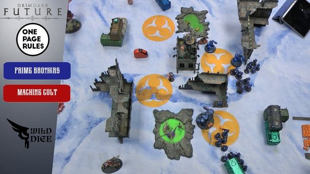 Grimdark Future - Space Marines Vs Adeptus Mechanicus смотреть онлайн