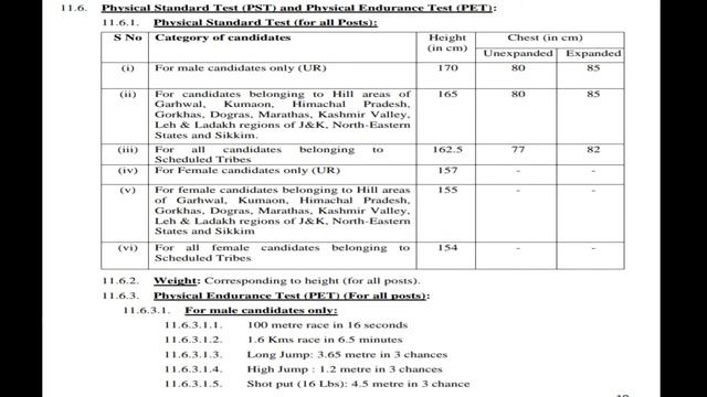 How to apply online for SSC RECRUITMENT FOR SI IN DELHI POLICE, CAPF'S AND ASI IN CISF смотреть онлайн