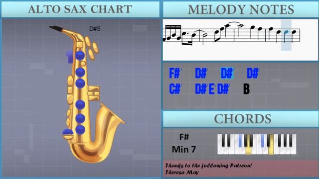 How to play Smokin Out The Window on Alto Sax (Tutorial) смотреть онлайн