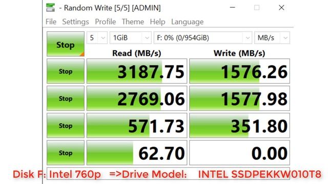Check speed Intel 760p vs 7600p смотреть онлайн