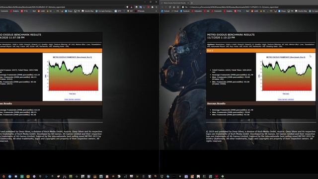 RX 5700 Drivers 20.11.1 смотреть онлайн