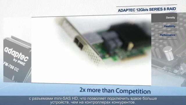 12 Гбитс RAID- контроллеры Adaptec Series 8