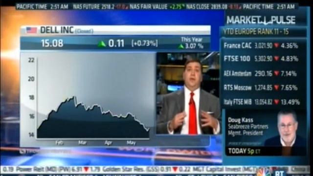 Dell: Challenging Consumer Market смотреть онлайн