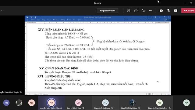 [KHOA NHIỄM NHI][TRÌNH BỆNH SỐT XUẤT HUYẾT] смотреть онлайн