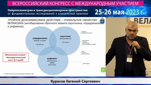 Депрессия у мужчин: проявление слабости или недостаток силы. Курасов Е.С. смотреть онлайн