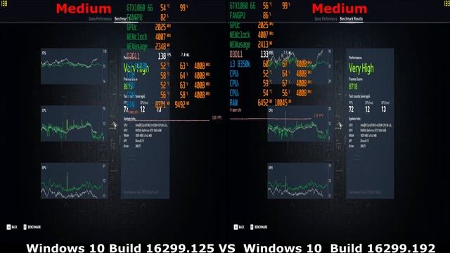 Assassins Creed Origins :W10 Build16299.125 v.s W10 Build16299.192/benchmark/1080* смотреть онлайн