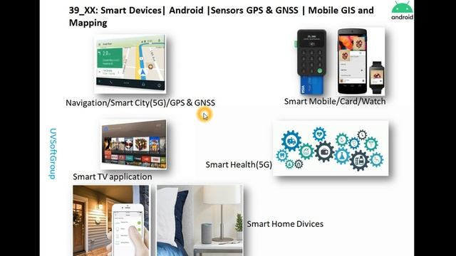 39_1: Smart Devices|Android|Sensors GPS GNSS|Mobile GIS Map Mapping Programming смотреть онлайн