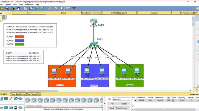 How to Configure Inter VLAN Routing on Cisco Switch in Cisco Packet Tracer | SYSNETTECH Solutions смотреть онлайн