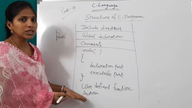 C_14 | Structure of C program | Source code | Executable code | Object file | Very imp for intervie смотреть онлайн