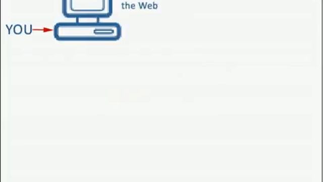 What is Win Antivir 2008 | Win-Antivir-2008 Removal Instructions смотреть онлайн
