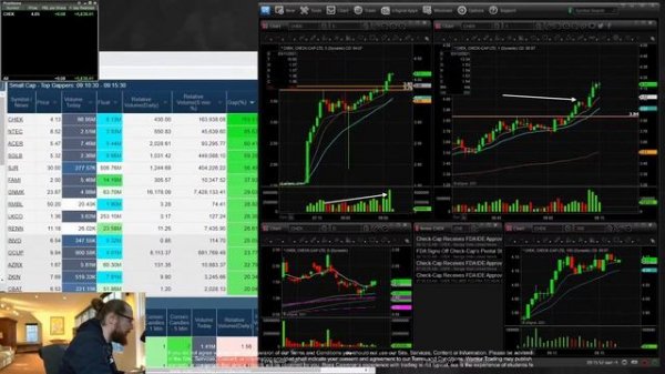 3/15/2021 - LIVE Day Trading Morning Show with Ross Cameron