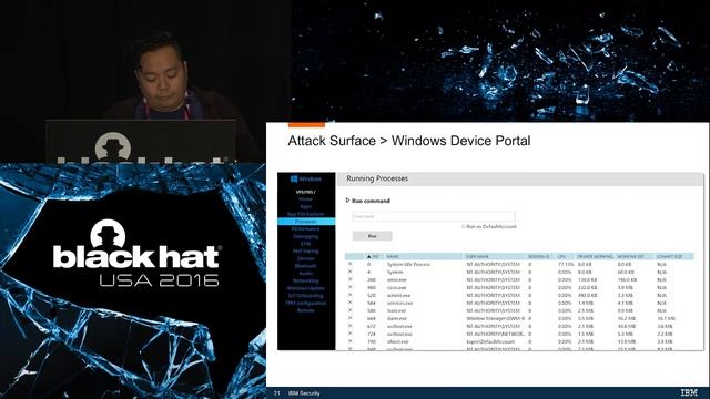 Into the Core: In-Depth Exploration of Windows 10 IoT Core смотреть онлайн