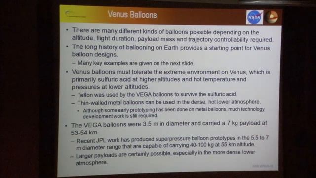 Exploring Venus with Landers, Orbiters, and Balloons- Jeffery Hall смотреть онлайн