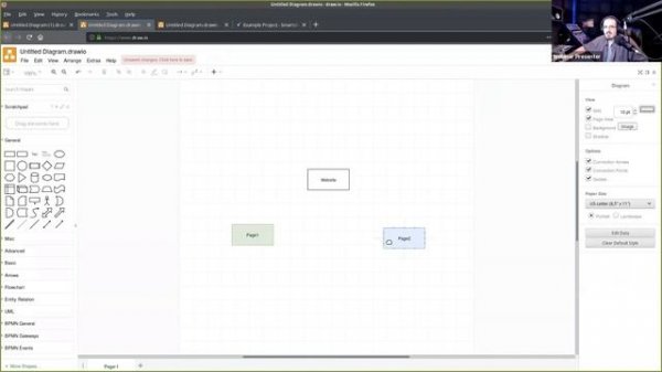 Project management, draw.io (mind mapping) and smart sheets.