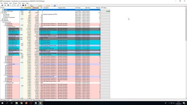 ✔ Cara Mengganti Task Manager dengan Process Explorer di Windows 10 [HD] смотреть онлайн