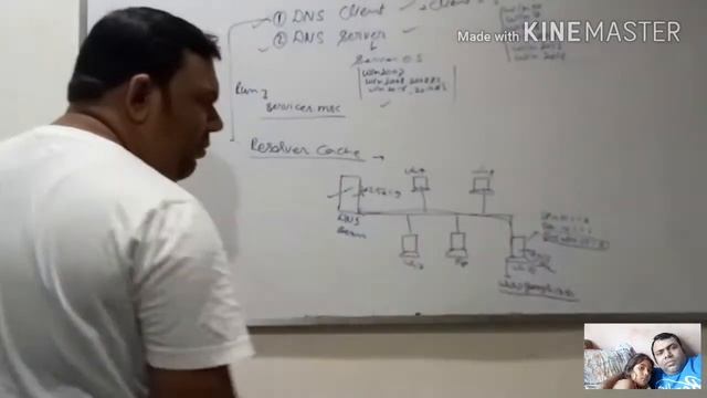 DNS server Components, DNS client,Resolver cache Explained by Neeraj смотреть онлайн