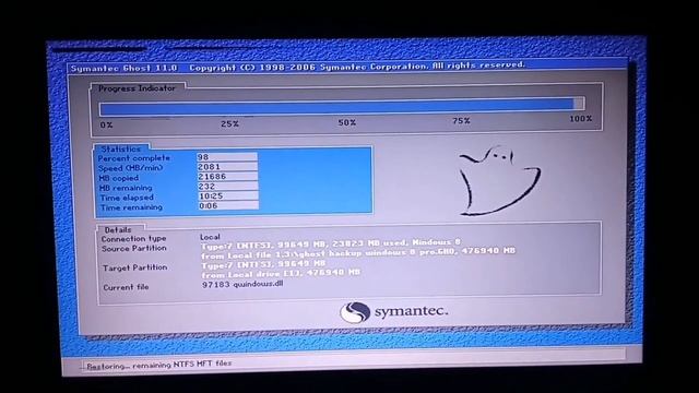 How To Create Full Windows Backup And Restore Through Symantec Norton Ghost