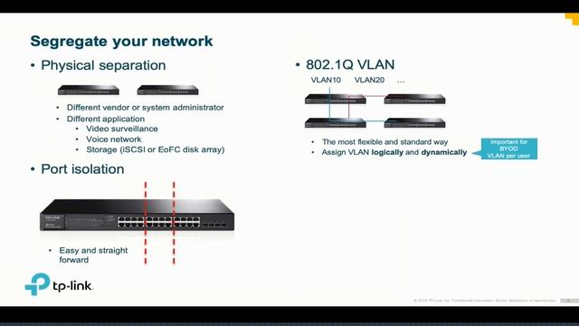 2019 12 18 Microcom Technologies Webinar Featuring TP-Link смотреть онлайн
