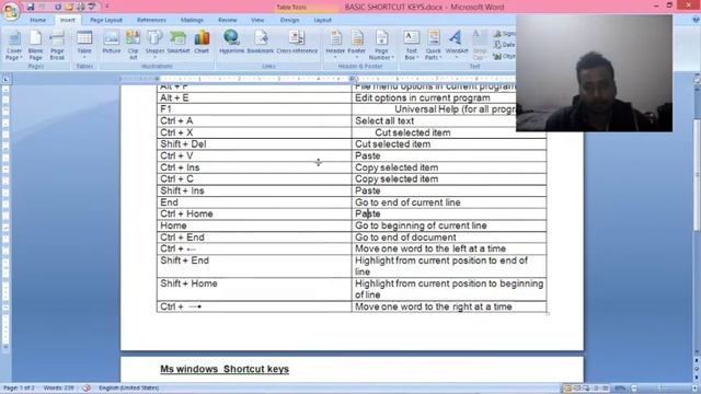 Some basic shortcut keys | M S Windows shortcut keys for begginer's | Learn2easy code смотреть онлайн