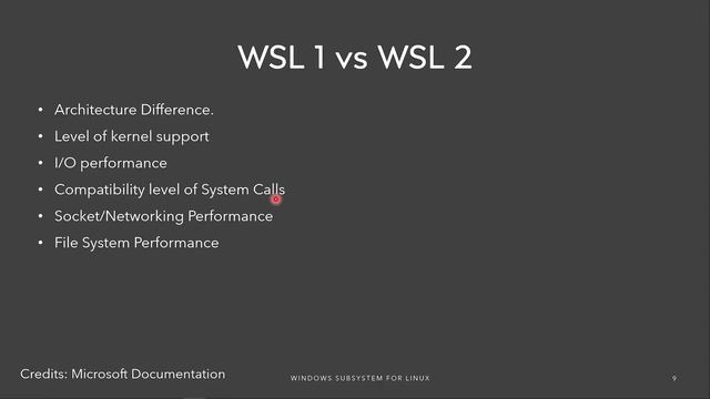 Windows Subsystem for Linux (WSL) - Introduction | Sinhala смотреть онлайн