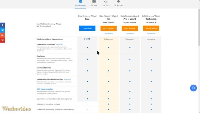 Gelöschte Dateien wiederherstellen mit EaseUS Data Recovery Wizard - Tutorial | DasMonty Deutsch смотреть онлайн