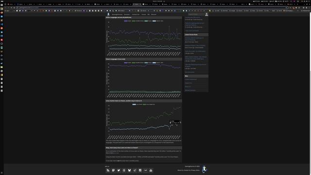 What is the Best Linux Distribution смотреть онлайн