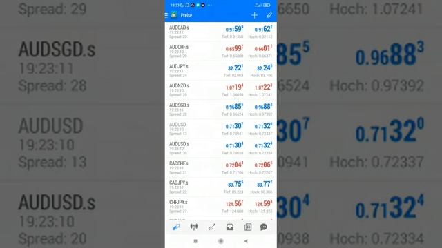 MT4 Einstellung für Android - Metatrader 4 Tutorial und Einführung für Anfänger смотреть онлайн