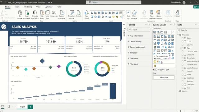 Full Power BI Project End to End Project | Microsoft Power BI Tutorial for Beginners - 2024 смотреть онлайн