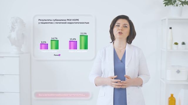 Клинический разбор пациента с Артериальной Гипертензией. Кейс 3. смотреть онлайн