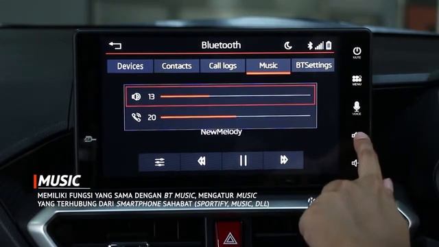 Tutorial Head Unit Daihatsu Rocky 1.0 R Turbo #GIIAS2021 #DaihatsuRocky Daihatsu Xenia 2021 2022