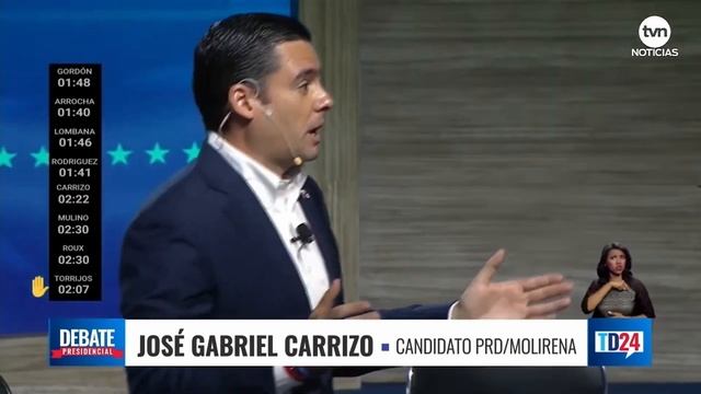 Lo Más Viral Del Debate Presidencial 2024 | Edición Chiriquí смотреть онлайн