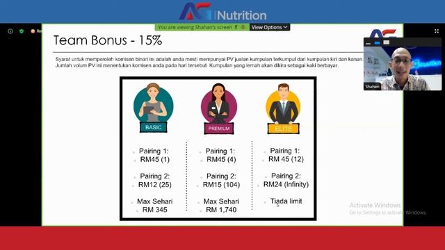 AG Nutrition - Business & Marketing Plan смотреть онлайн