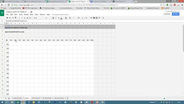 Using the SSoA Artificial Sky Worksheet смотреть онлайн
