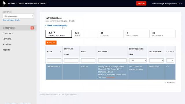 Microsoft SPLA Licensing Compliance Risk Rate & Inventory Quality смотреть онлайн