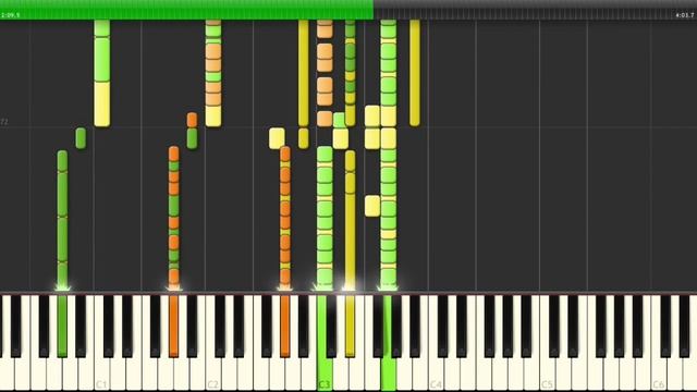 [How To Play] Calvin Harris -Thinking About You Ft Ayah Marah [Piano Tutorial] смотреть онлайн